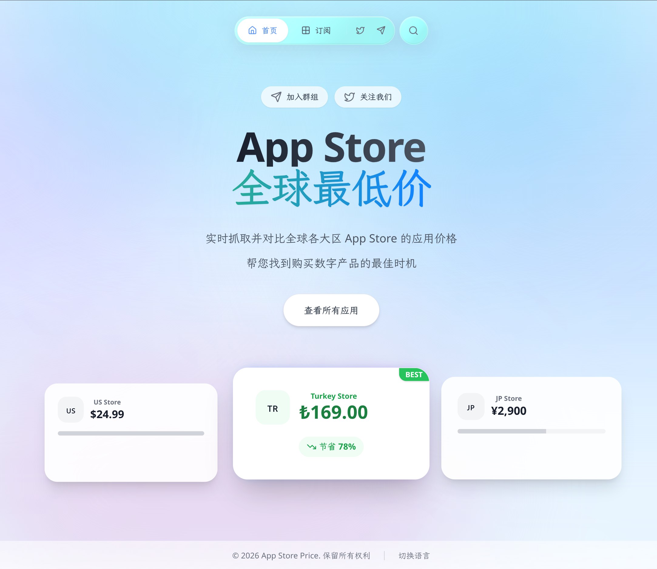 Apple store 各区比价
